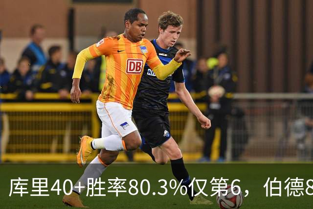 库里40+胜率80.3%仅第6，伯德87.2%领跑